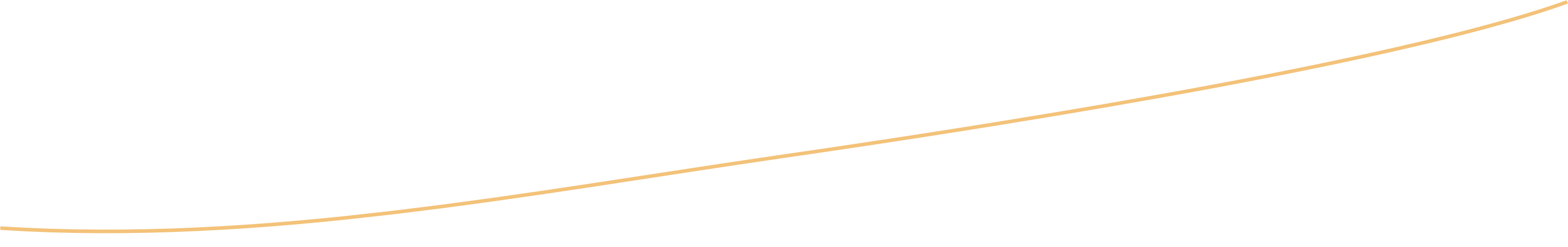 wire